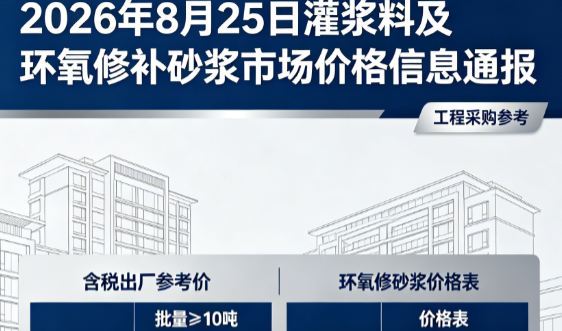武城2026年8月25日灌浆料及环氧修补砂浆市场价格信息通报